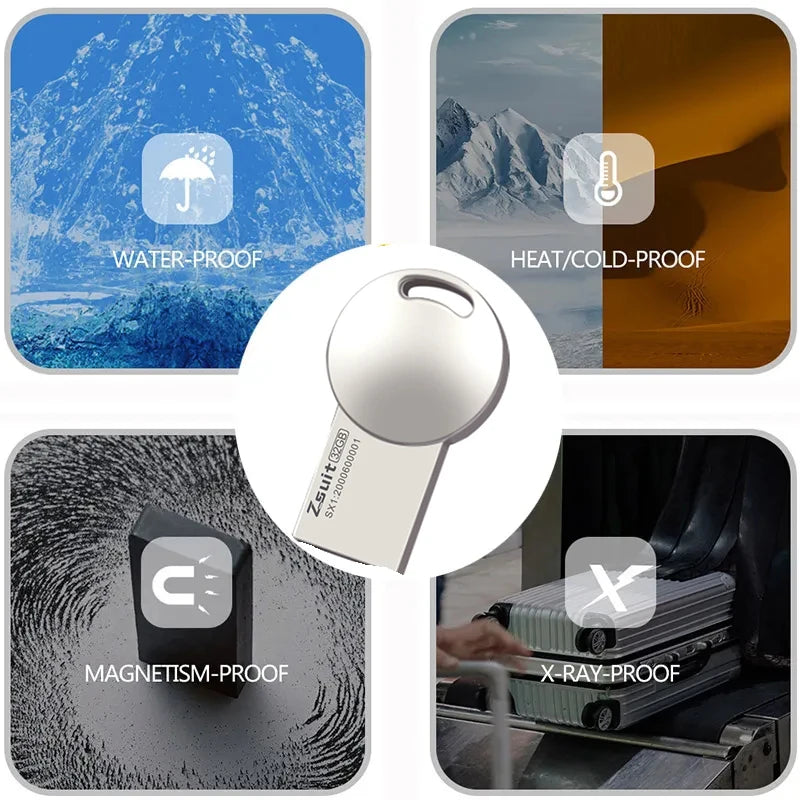 Z-suit New USB Flash Drives 32GB 128GB Pen Drive USB 3.0 High Speed PenDrives Metal Gift For PC/Car/TV USB Memory 64GB Usb drive