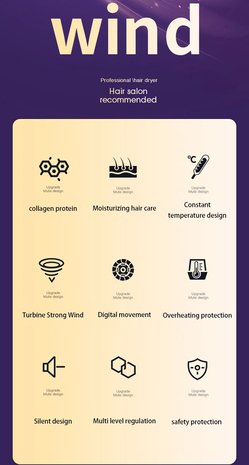 Xiaomi Negative Ionic Hair Dryer Professional High-speed Electricturbine Drier Constant Temperature Quick Drying Hair New 2025