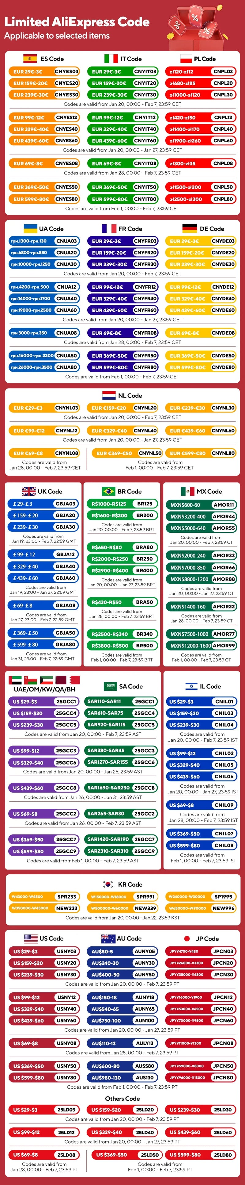 SZUK C006 Car Vacuum Cleaner 780000Pa Strong Suction Portable Handheld Car Cleaner Cleaning Machine Mini Wireless Vacuum Cleaner