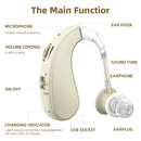 1 Set Mini Digital Hearing Aid fittings for Elderly Portable Sound Amplifier Rechargeable Adjustable Hearing Aid for Seniors
