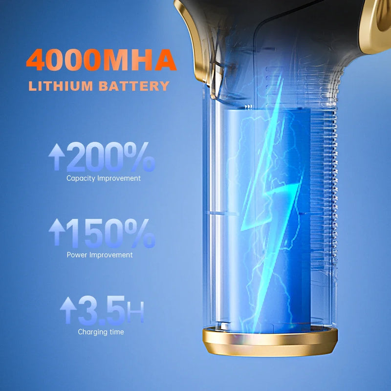 SZUK C006 Car Vacuum Cleaner 780000Pa Strong Suction Portable Handheld Car Cleaner Cleaning Machine Mini Wireless Vacuum Cleaner