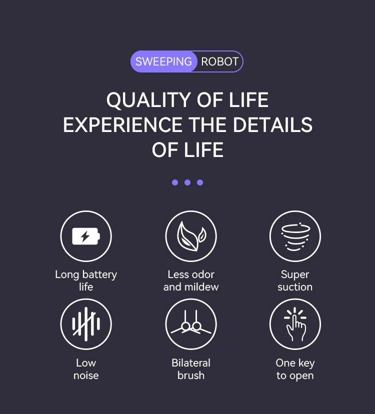 Xiaomi Intelligent Sweeping Robot Drag Sweep Integrated Charging Vacuum Cleaner Home Appliance Kitchen Robots Wireless Cleaner