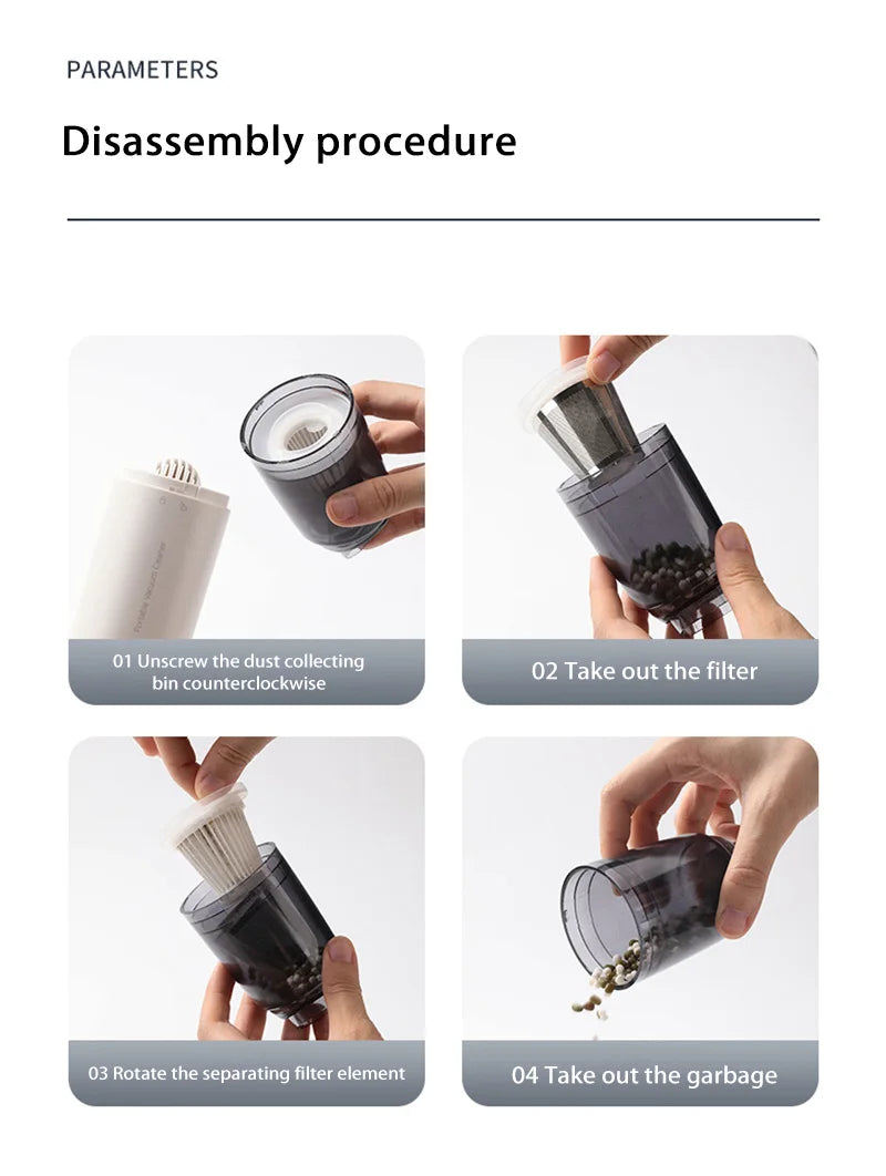 Xiaomi Electric Vacuum Cleaner Car Household Dual Use Portable High Power Handheld Wireless Powerful Dust Remover Deep Cleaning