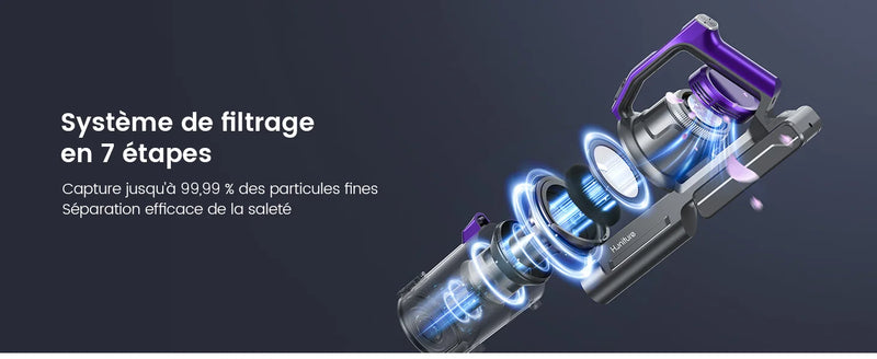 Aspiradora inalámbrica Honiture S14 de 450 W y 38 000 PA, de mano, con batería extraíble, electrodoméstico inteligente inalámbrico, duración de 50 minutos.