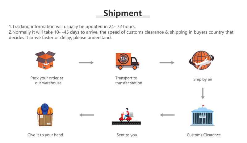 Xiaomi Professional Hair Clipper Electric Trimmer For Men Beard Kids Barber Cutting Machine Haircut LED Screen Waterproof