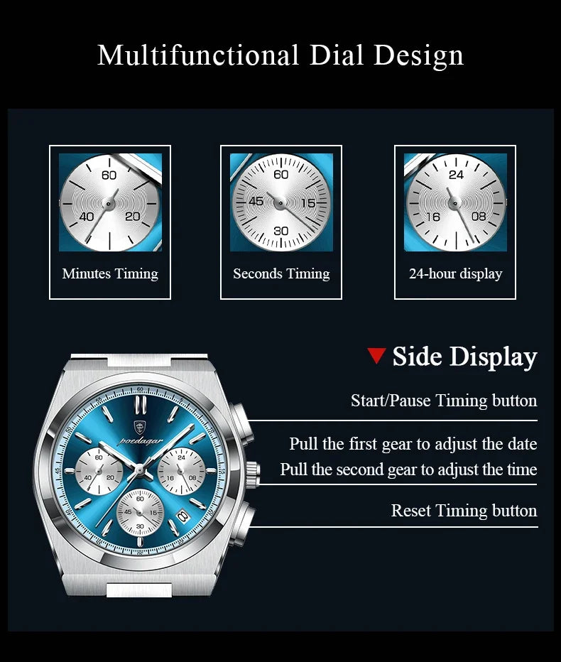 POEDAGAR Luxury Man Quartz Watch Sport Military Watch For Men Waterproof Luminous Date Chronograph Stainless Steel Men's Watches