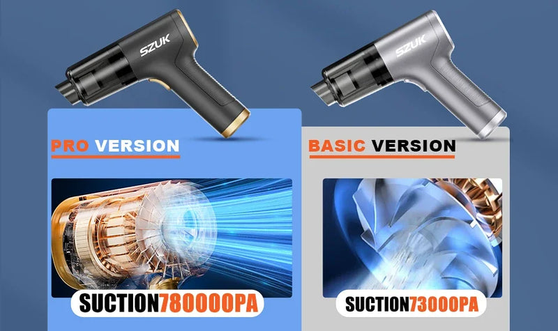 SZUK C006 Car Vacuum Cleaner 780000Pa Strong Suction Portable Handheld Car Cleaner Cleaning Machine Mini Wireless Vacuum Cleaner