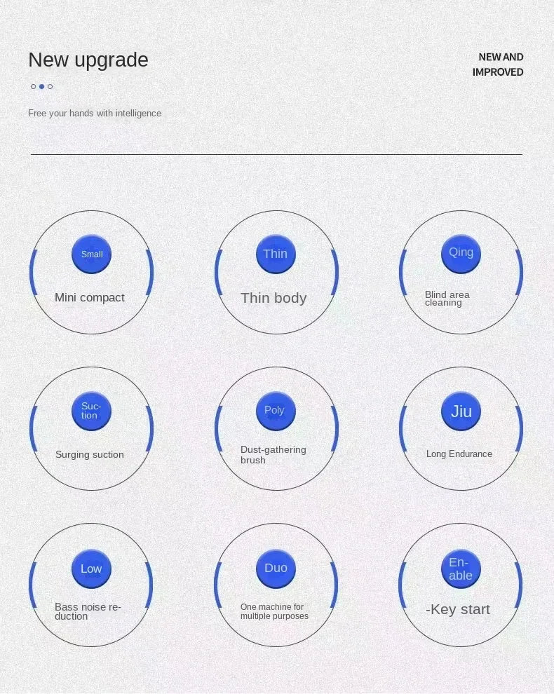 Aspiradora robot con función de secado y limpieza en seco, succión de 9800 Pa, sistema inteligente de prevención de obstáculos y batería de 7 semanas de duración.