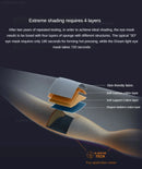 Xiaomi Dreamlight 2S Generation Full Shading Relaxing Eye Mask Sleeping Mask Block Out Light For Man Woman Portable Blindfold