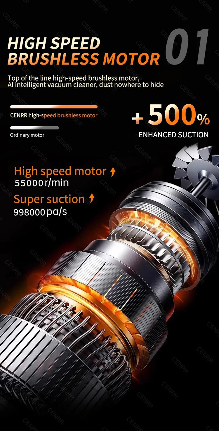 CENRR 998000PA Mini Car Vacuum CleanerCordless Powerful Wireless Car Cleaner HandHeld Portable Vacuum Cleaner Home Appliance