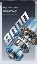 Usb Mini Shave Pocket Size Portable Electric Shaver Rechargeable Razor Men Mini Travel Electric Shaver Portable Pocket Razor