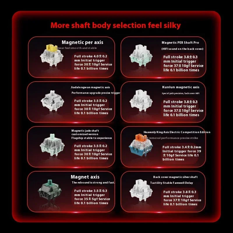 AI MADLIONS Mad60 Mad68 HE Mechanical Keyboard Magnetic Switch Madcatz Mad60he Wired Game Keyboard Rapid Trigger Custom Keyboard