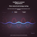 Dual use mobile small air conditioner, hot air blower, bathroom heater, household bedroom wall mounted electric heater, and heat