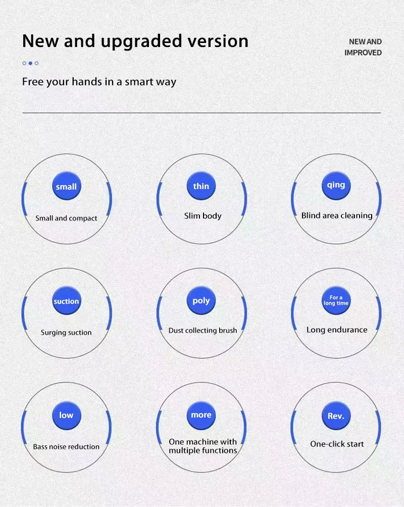 Xiaomi Smart Sweeping Robot Fully Automatic Electric Sweeper Sweeping And Mopping Machine Household Cleaning Sweeper Indoor New