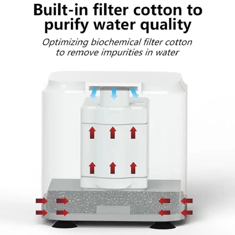 Aquarium Turtle Low Water Level Mini Filter Pump Fish Tank Hanging Waterfall Turtle Filter Pump Fish Turtle Water Circulation