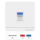 AMPCOM RJ11 RJ45 Faceplate Wall Socket Wallplate Face plate 1-Port 2-Port 4-Port Networking Telephone Socket Outlet Mount Panel