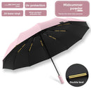 72-Bone Automatic Folding Umbrella