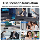 Smart Translator with Multi-Language Support and Offline Functionality
