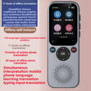 Smart Translator with Multi-Language Support and Offline Functionality