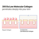 Deep Collagen Anti-Wrinkle Hydrating Serum