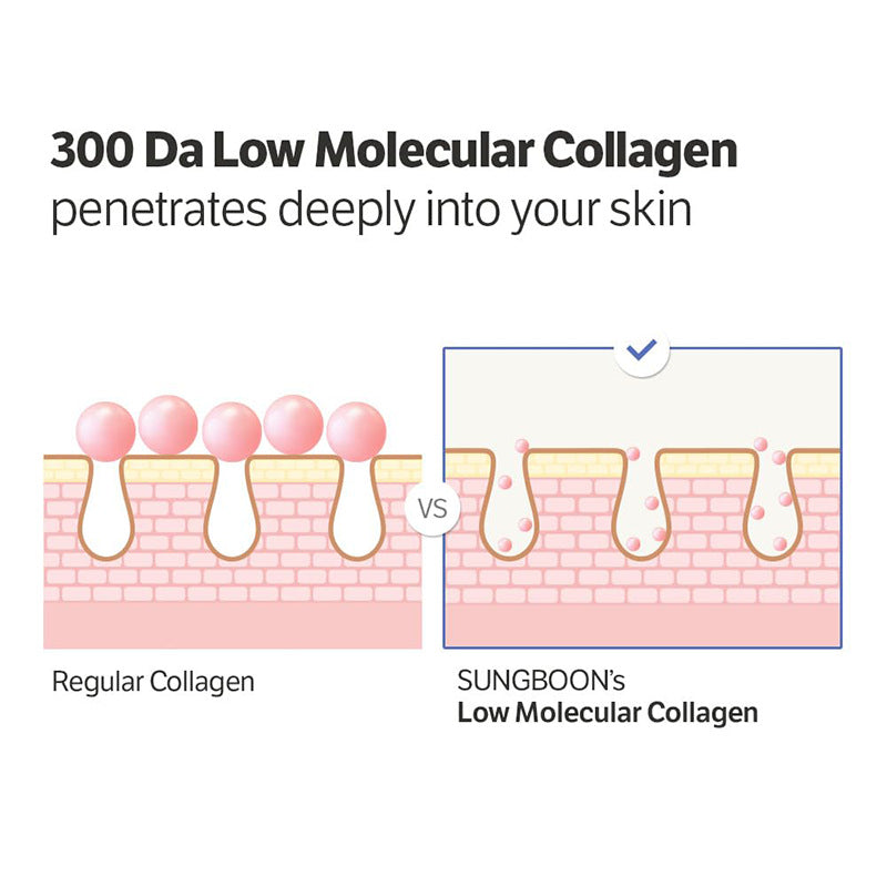 Deep Collagen Anti-Wrinkle Hydrating Serum