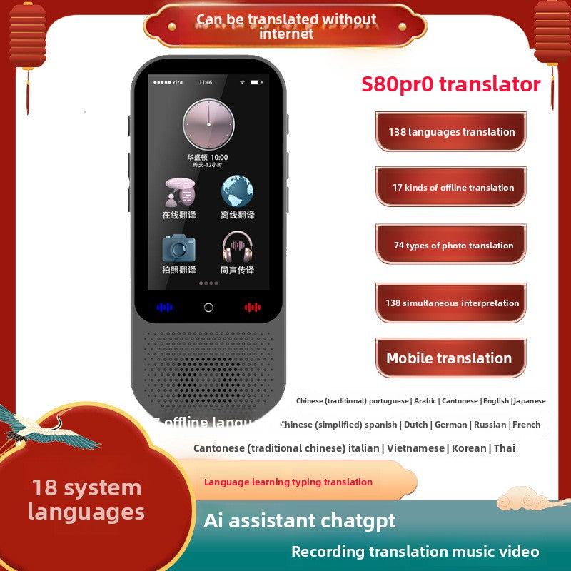 Smart Translator with Multi-Language Support and Offline Functionality