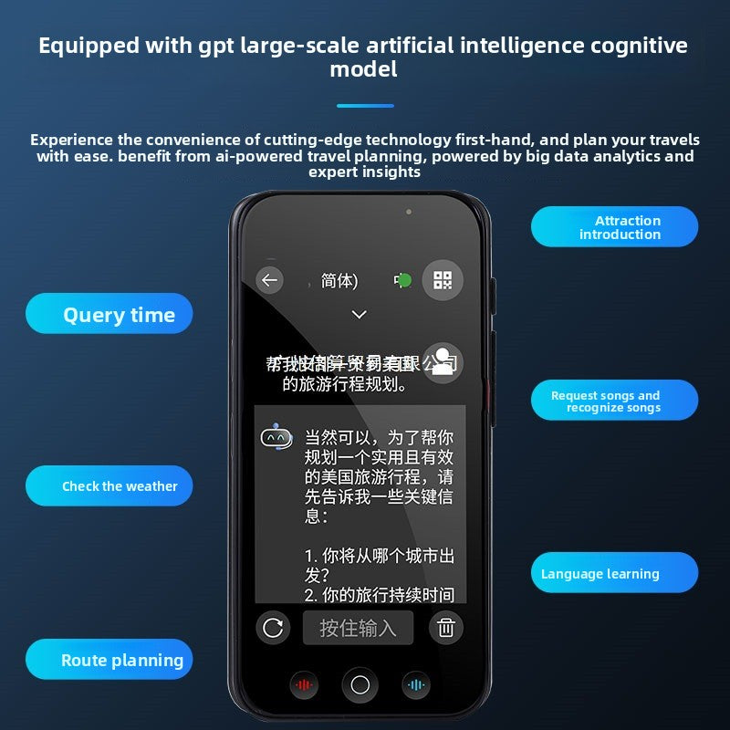 Smart Translator with Multi-Language Support and Offline Functionality
