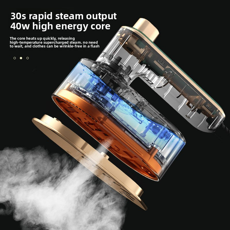 Portable Folding Garment Steamer Handheld Iron