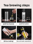 Tea-Water Separation Smart Cup,
