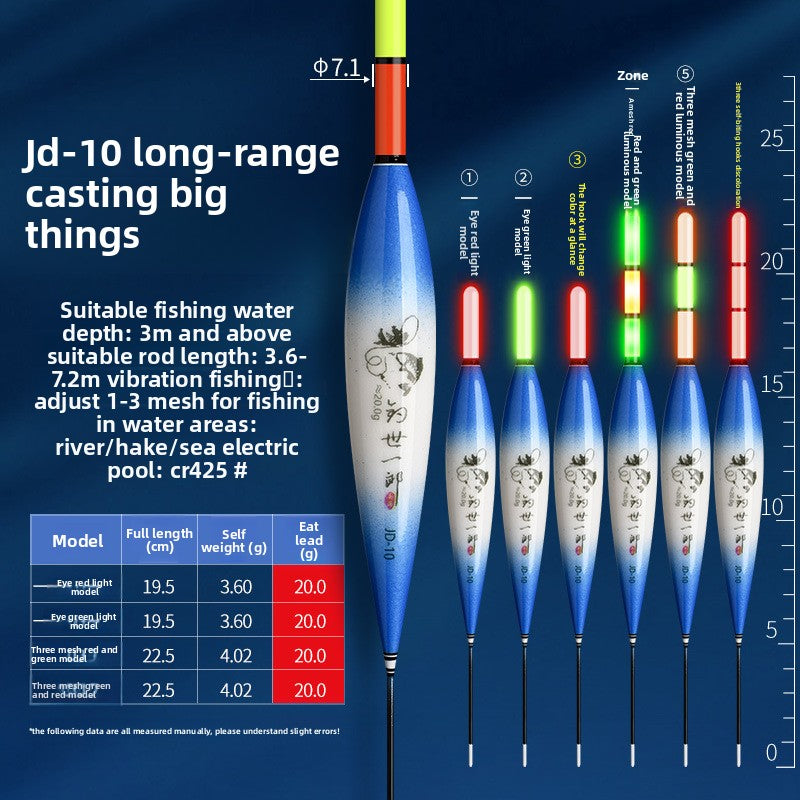 Bite-hook rockfish with night-light