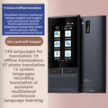 Smart Translator with Multi-Language Support and Offline Functionality