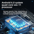 Smart Translator with Multi-Language Support and Offline Functionality