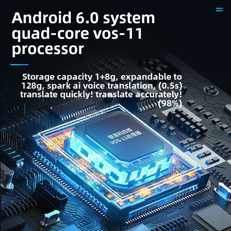Smart Translator with Multi-Language Support and Offline Functionality