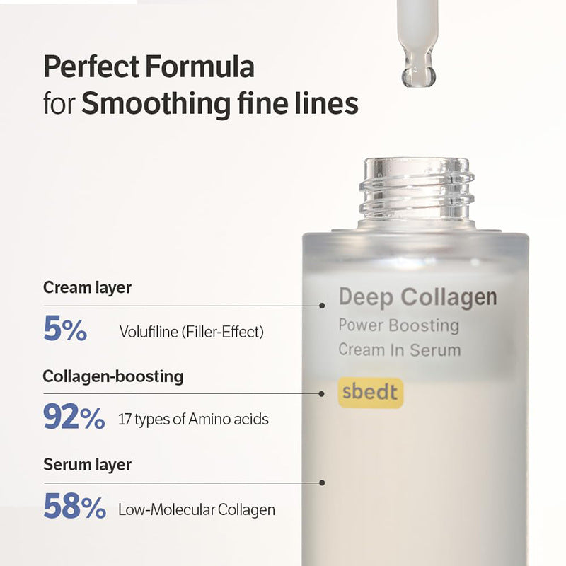 Deep Collagen Anti-Wrinkle Hydrating Serum