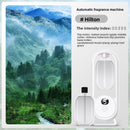 Automatic fragrance sprayer