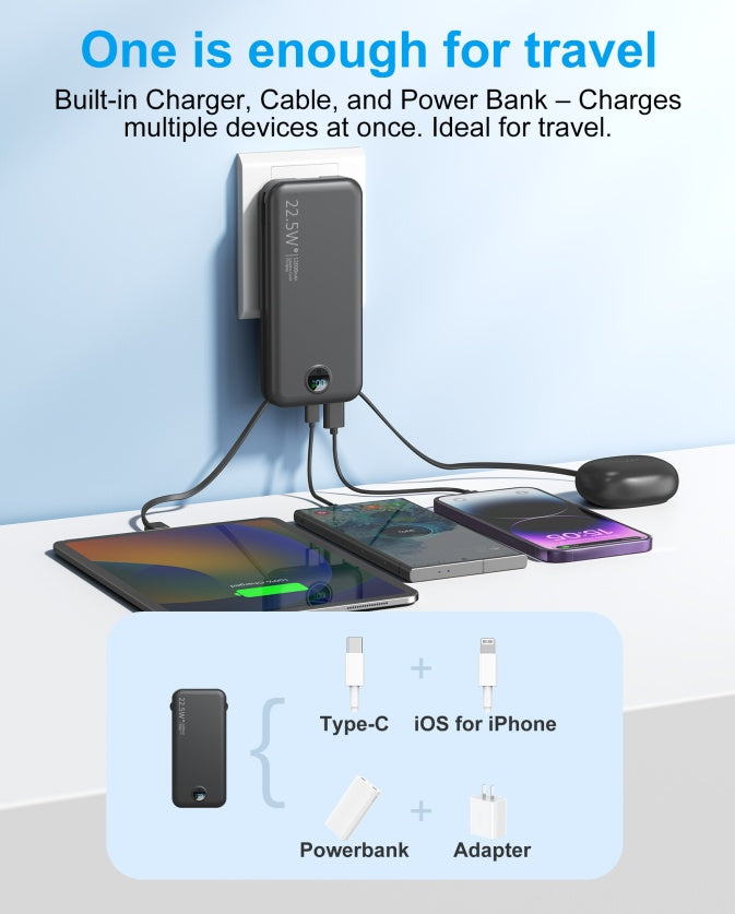 With AC Socket For Fast Charging, It Comes With A Dual-wire Digital Display Power Bank
