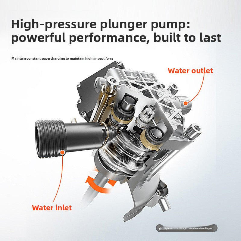 Portable Electric High Pressure Washer