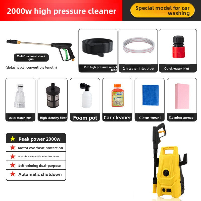 Portable Electric High Pressure Washer