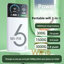 Portable WiFi Power Bank with 300Mbps Speed