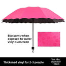 All-weather umbrella