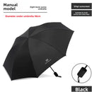 72-Bone Automatic Folding Umbrella
