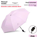 72-Bone Automatic Folding Umbrella