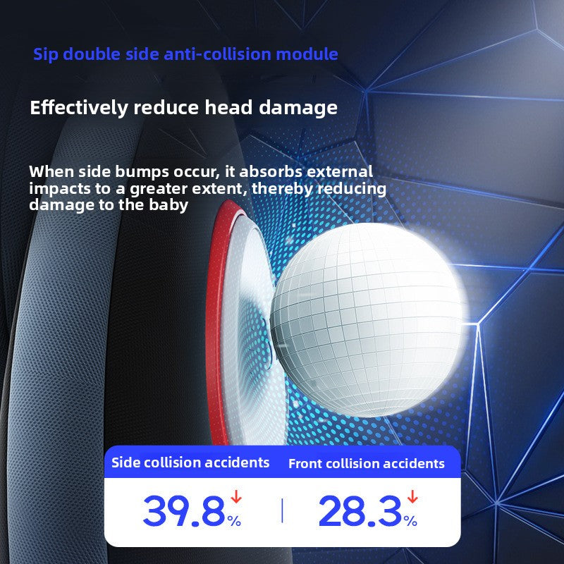 Child safety seat car