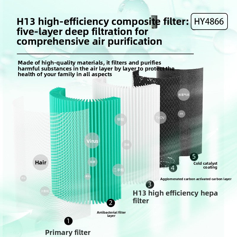Air Purifier for Smoke Odor Formaldehyde Removal