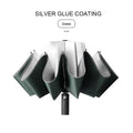 Fully Automatic Reverse  Protection Anti-ultraviolet Sun Umbrella