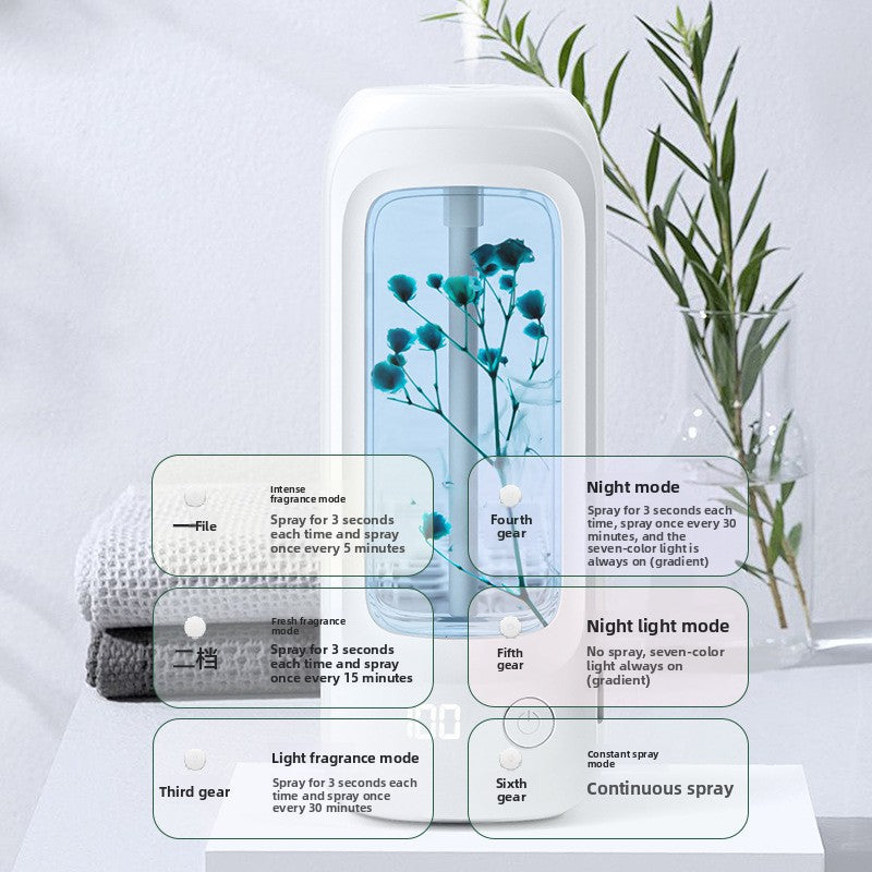 aromatherapy machine