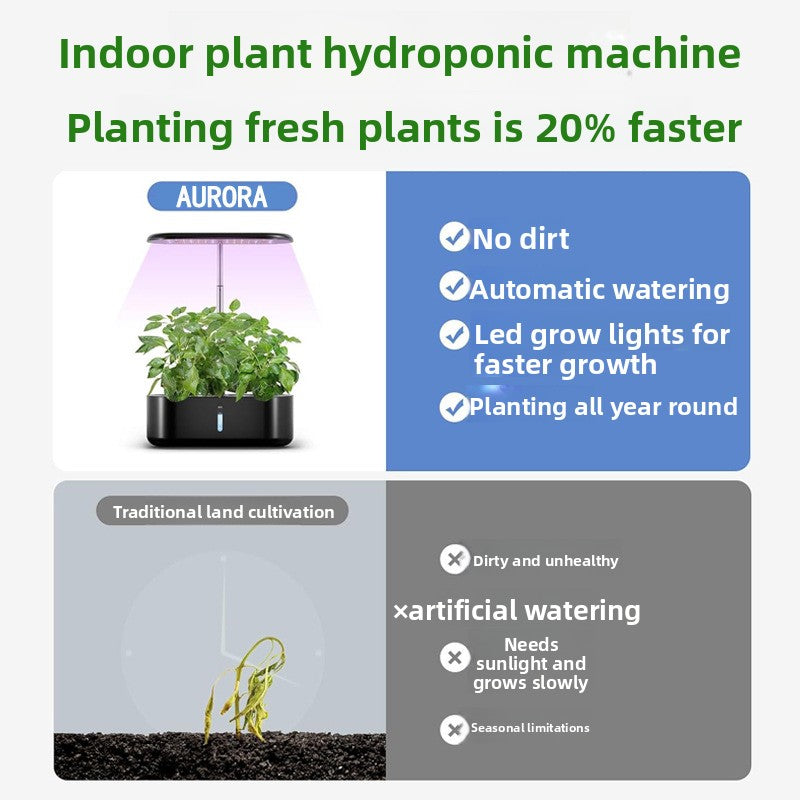 Intelligent Hydroponic Plant Growth Light