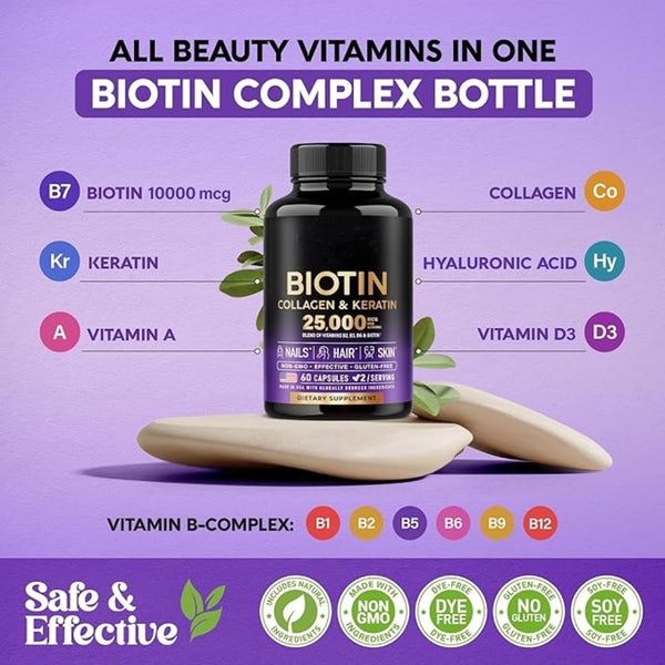 Biotin Hair Growth Supplement Capsules