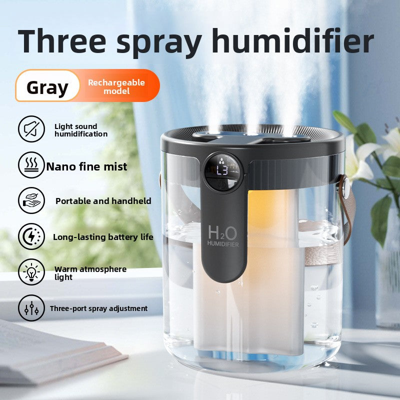 Ultra-Quiet USB Humidifier with Ambient Light for Home/Office