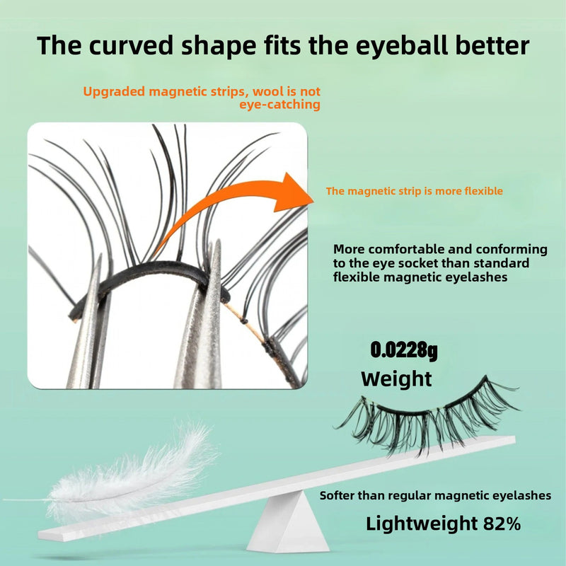 Natural Magnetic Eyelashes All-in-One Kit